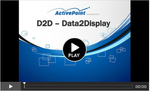How to create DIY Product Catalogs and Flyers with ActivePoint D2D Online Interactive Software? 